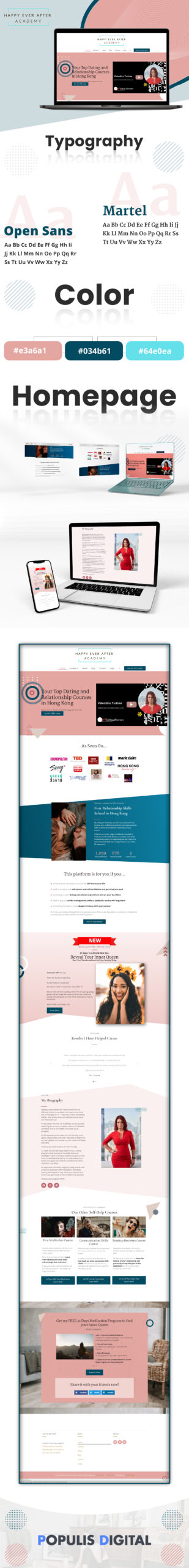 happyeverafteracademy